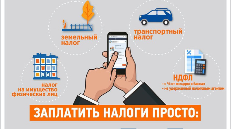Об уплате имущественных налогов 2024. Об уплате имущественных налогов 2024.